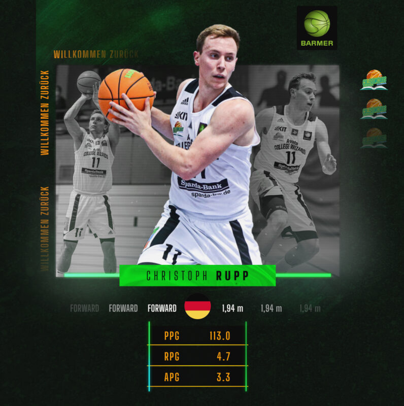 Leistungsträger verlängert: Christoph Rupp hängt bei den Wizards eine Saison dran