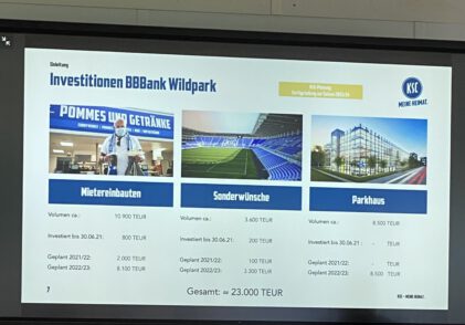 KSC Pressegespräch Jahresabschluss KSC