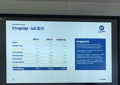 KSC Pressegespräch Jahresabschluss KSC