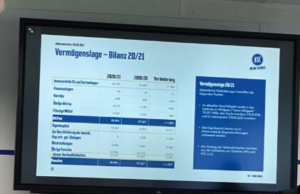 KSC Pressegespräch Jahresabschluss KSC
