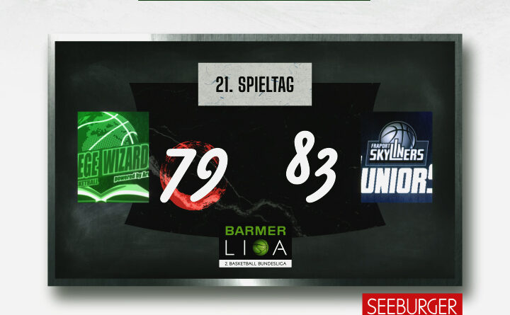 KIT SC College Wizards